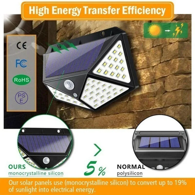 LED Solarno Svetlo sa Senzorom Pokreta