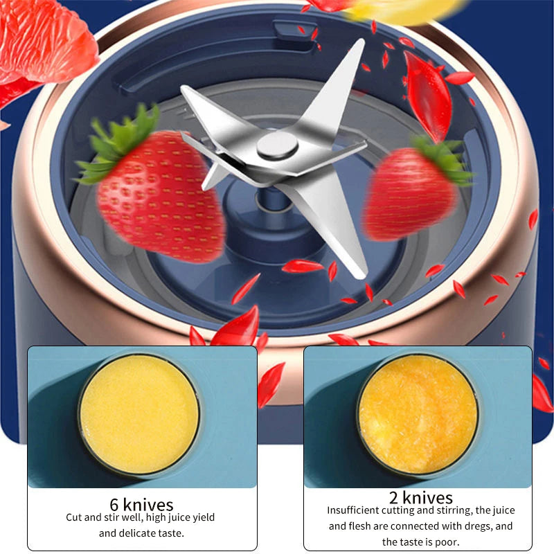 Prenosivi mini blender