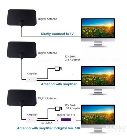 Digitalna Sobna TV Antena DVB-T2, Full HD