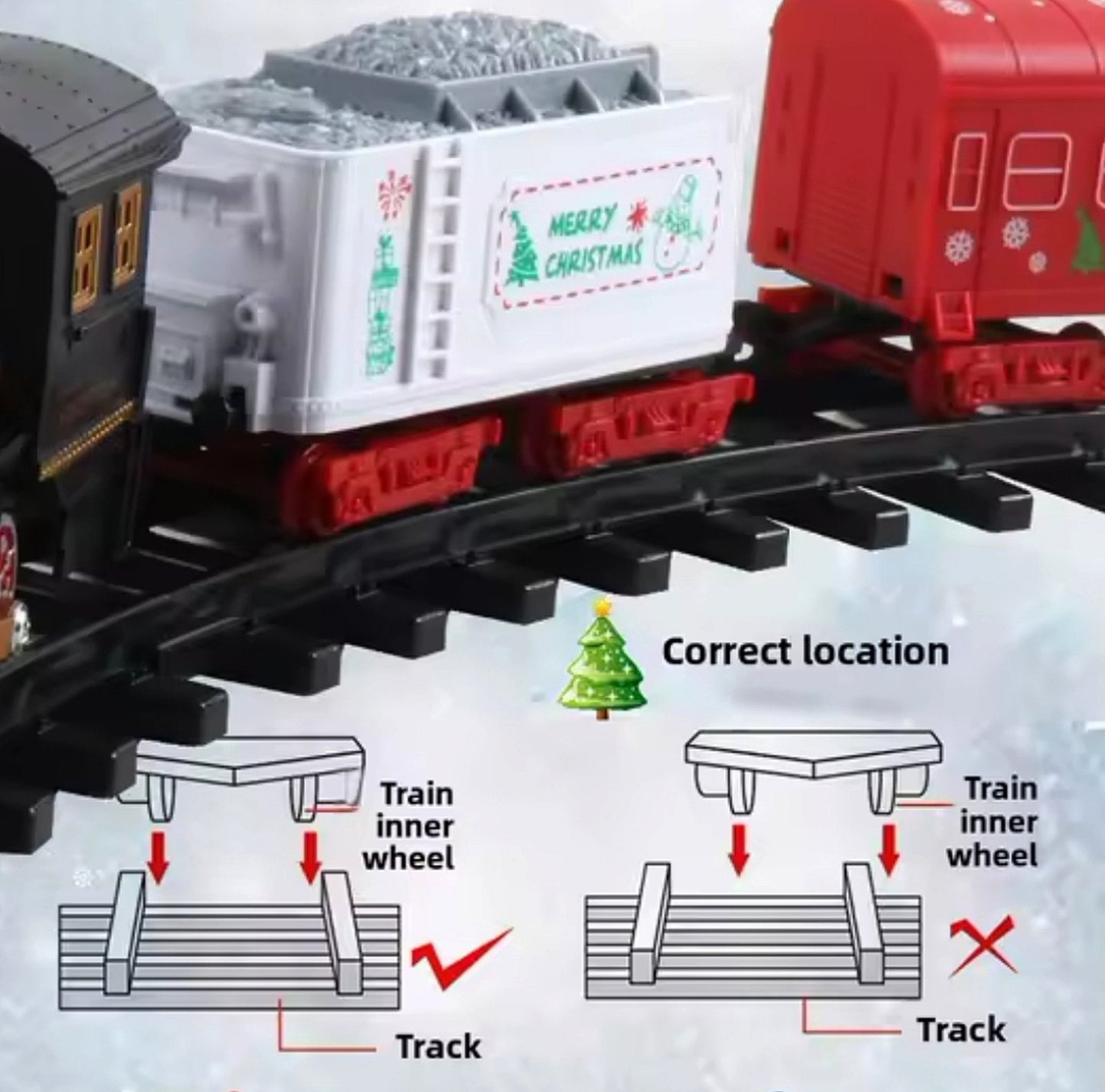 🎄 Božićni Voz Oko Jelke – Magija Koja Oživljava Praznike